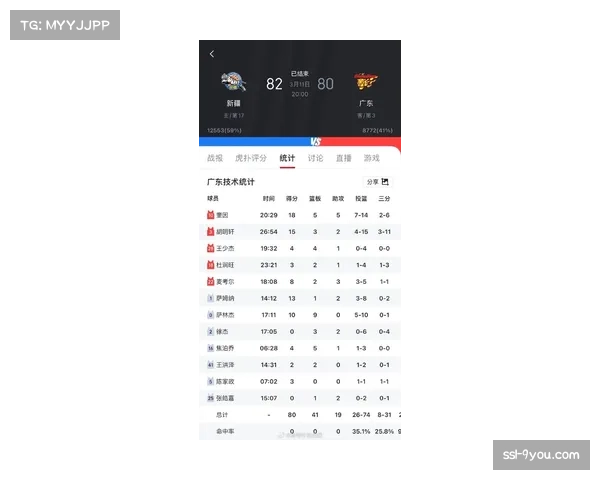 【2022026年4月CBA联赛控球率与转化率趋势·赛后·分析复盘新疆客场失利：高回合占有率下的低效进攻困境