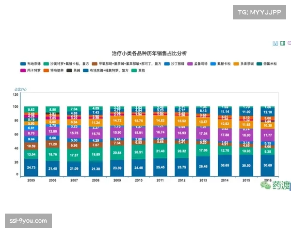 “欧足联研讨会探讨:是否引入新的技术统计项,以更公平评估转换进攻的威胁度” “欧足联研讨会探讨:是否引入新的技术统计项,以更公平评估转换进攻的威胁度”